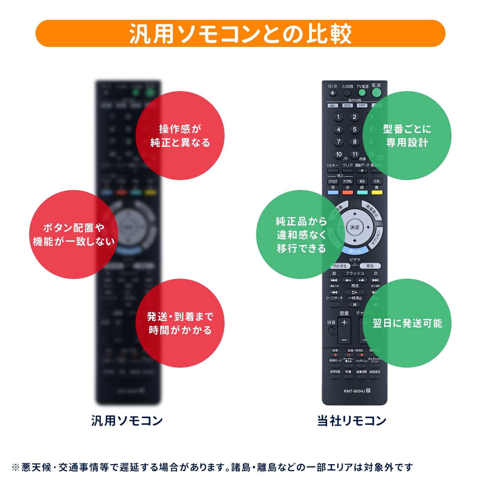 Amazon | WHENFOR ソニー用のブルーレイリモコン RMT-B003J ブルーレイ